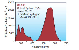 Absorption spectrum of SQ-565 in water